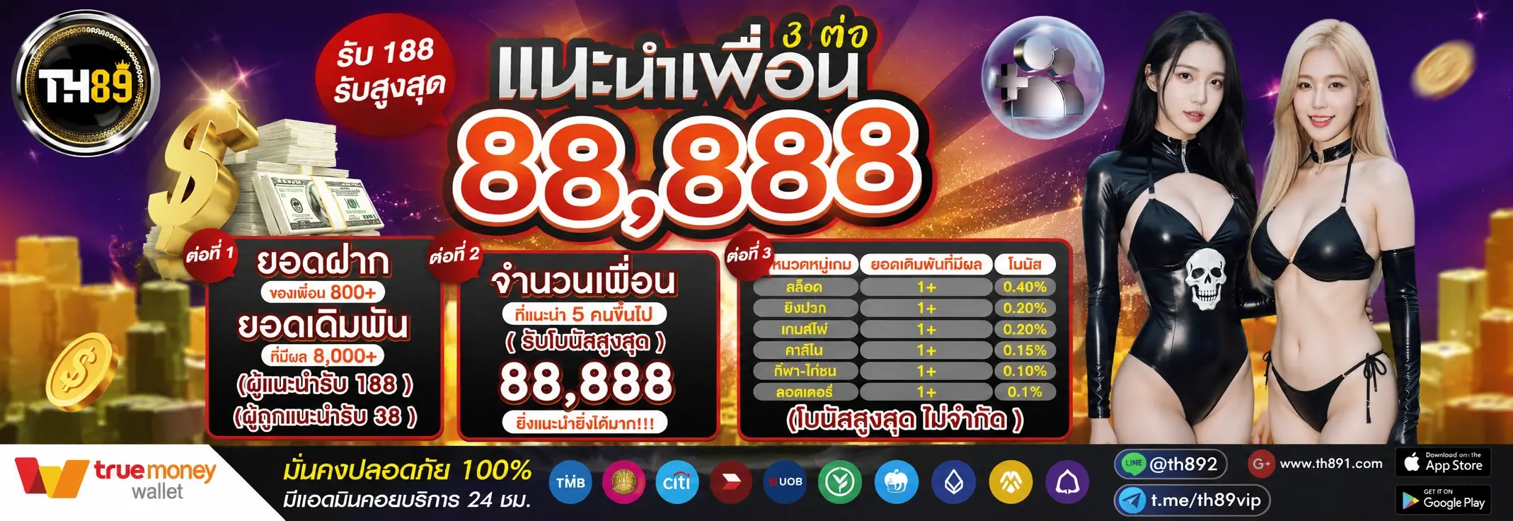 โปรโมชั่น player168 3