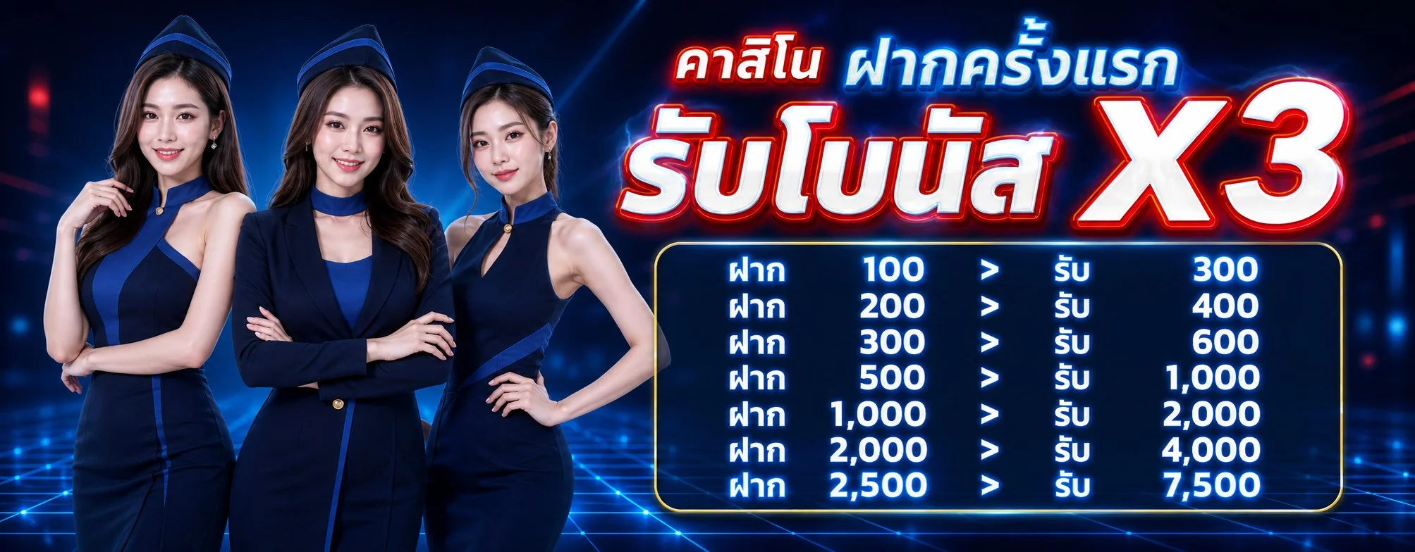 โปรโมชั่น player168